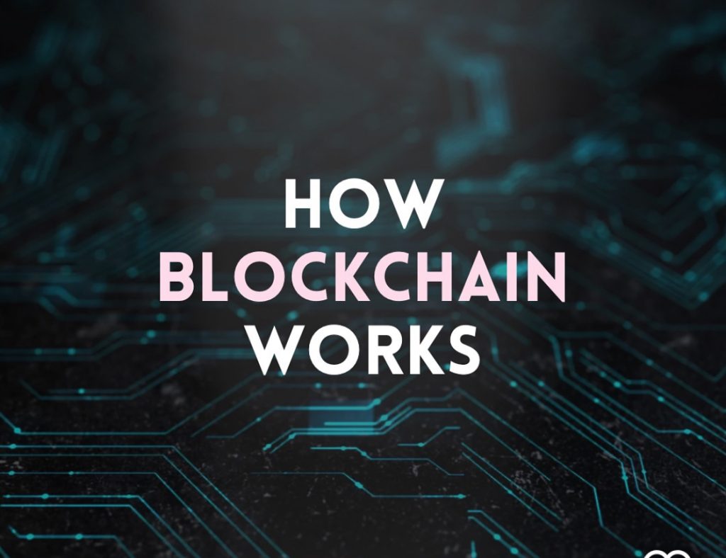 Blockchain technology and how it works 